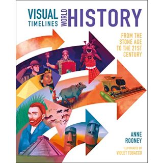 Visual Timelines: World History From the Stone Age to the 21st Century.