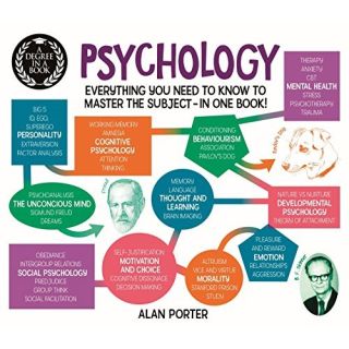 A Degree in a Book: Psychology